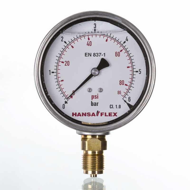 Pressure gauges
