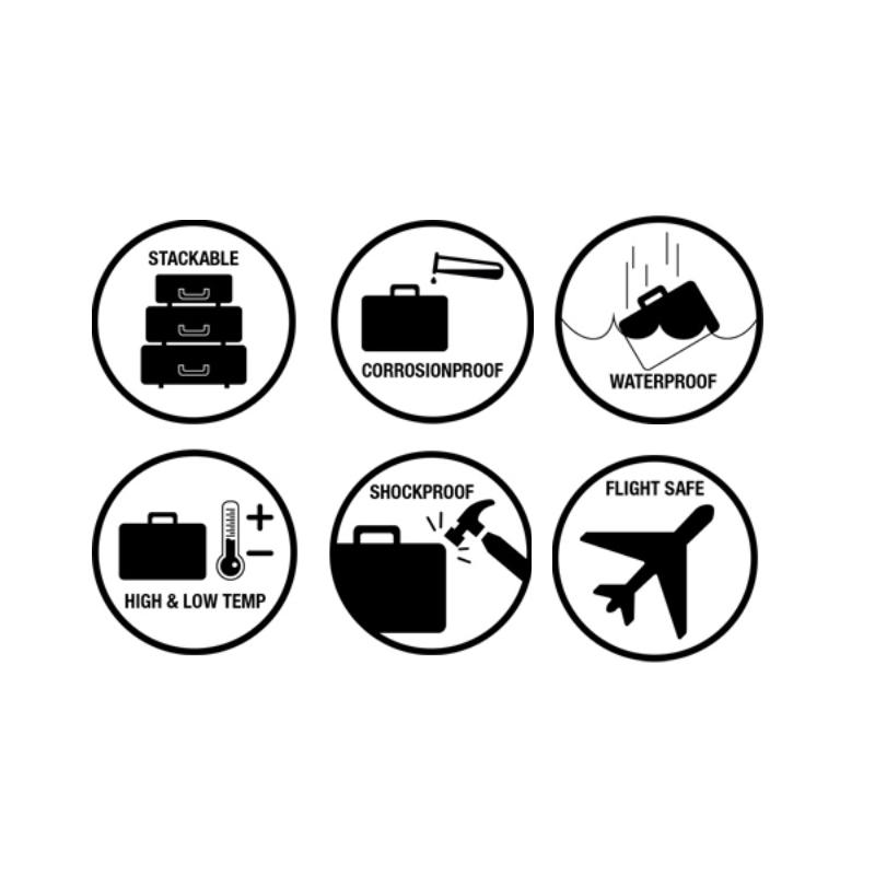 BV.FC4 - Walizka szczelna