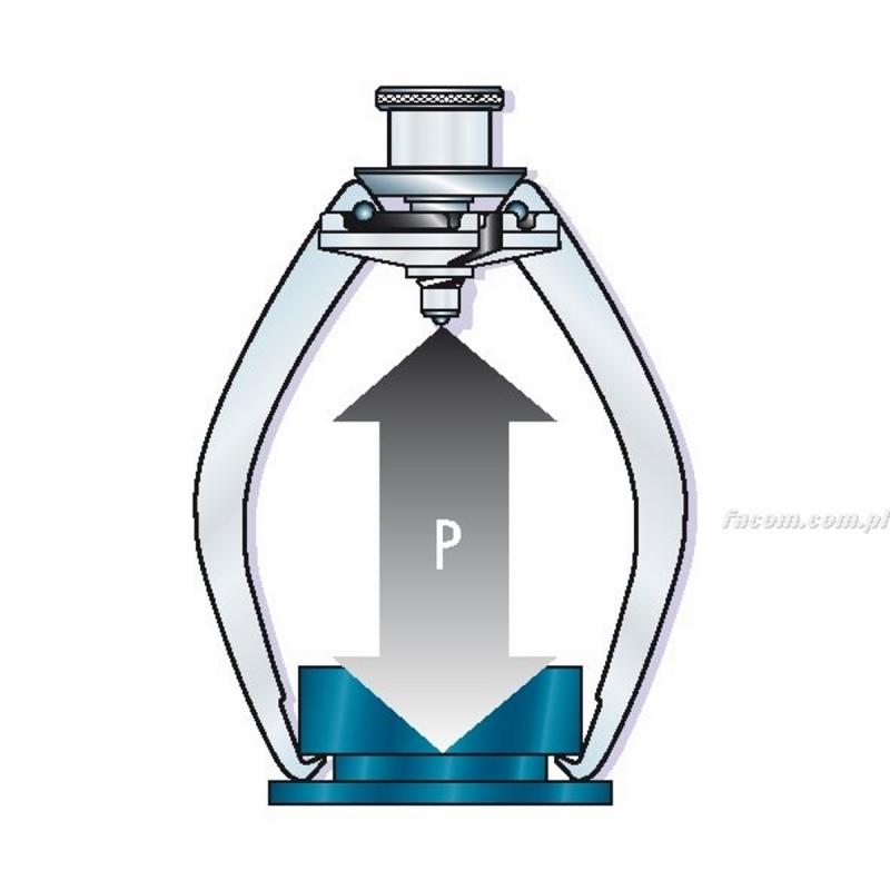 U.301 - ściągacz samozaciskający się z chwytem zewnętrznym i łapami cienkimi