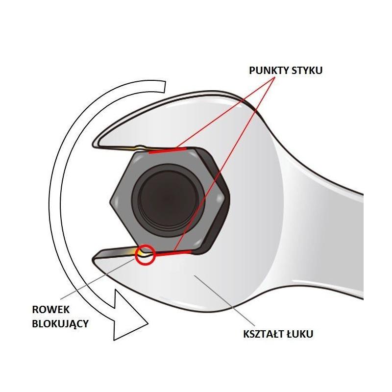 467B.27 - Klucz oczkowo-płaski grzechotkowy, 27 mm
