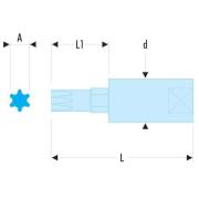 STM.17GRP - Nasadka trzpieniowa 1/4" 6-kątna OGV® GRIP, metryczna, 17 mm