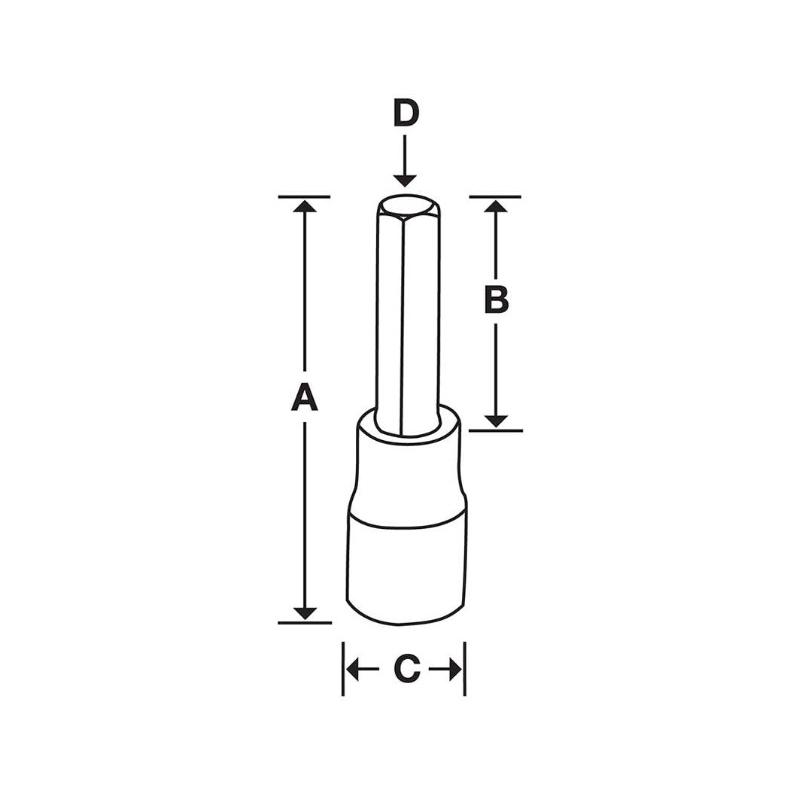 GTMA2.5E - Nasadka trzpieniowa  1/4" czerniona do śrub 6-kątnych calowych, 5/64"