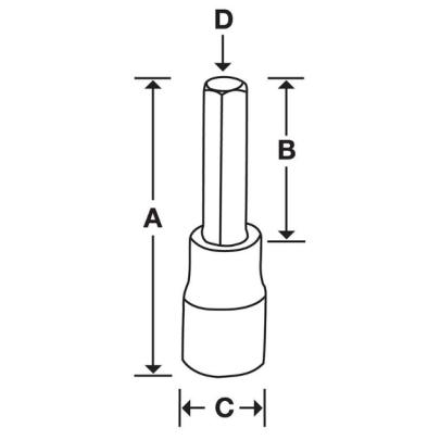 GTMA2.5E - Nasadka trzpieniowa  1/4" czerniona do śrub 6-kątnych calowych, 5/64"