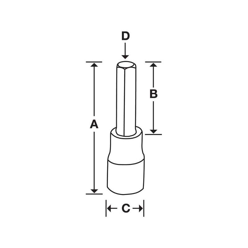 GTMA6E - Nasadka trzpieniowa  1/4" czerniona do śrub 6-kątnych calowych, 3/16"