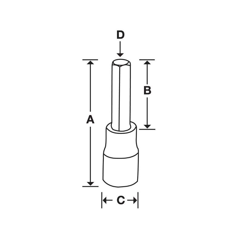 GTMA7E - Nasadka trzpieniowa  1/4" czerniona do śrub 6-kątnych calowych, 7/32"