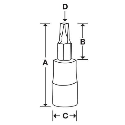 GTTX8E - Nasadka trzpieniowa  1/4" czerniona do śrub Torx®, T8