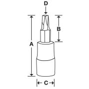 GTTX20E - Nasadka trzpieniowa  1/4" czerniona do śrub Torx®, T20