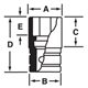 IM260 - Nasadka udarowa 1/2" 6-kątna, krótka, calowa, 13/16"