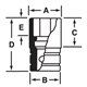 IMD140A - Nasadka udarowa 1/2" 12-kątna, krótka, calowa, 7/16"