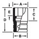 IMD240 - Nasadka udarowa 1/2" 12-kątna, krótka, calowa, 3/4"