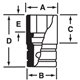 IMFS32 - Nasadka udarowa 3/8" 6-kątna, Semi-Deep, calowa, 1"