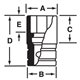 IMFS240 - Nasadka udarowa 1/2" 6-kątna cienkościenna, krótka, calowa, 3/4"