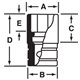 IMM150A - Nasadka udarowa 1/2" 6-kątna, krótka, metryczna, 15 mm