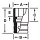 IMM170A - Nasadka udarowa 1/2" 6-kątna, krótka, metryczna, 17 mm