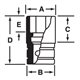 SDH281 - Nasadka 1/2" 12-kątna, Semi-Deep, calowa, 7/8"