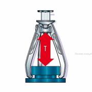 U.32T15-35 - ściągacz z 2 łapami przesuwnymi z blokadą 15T, GRAWER