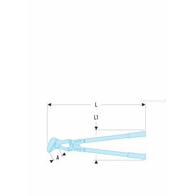 884A.65 - Nożyce dwuręczne, o dużej mocy