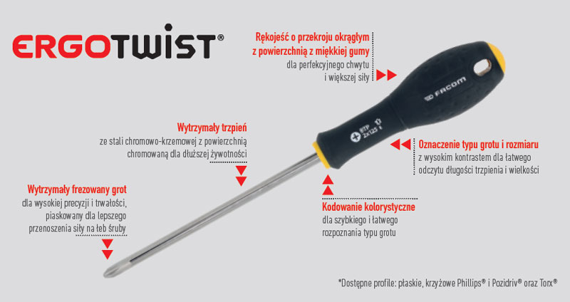 wkrętaki ERGOTWIST